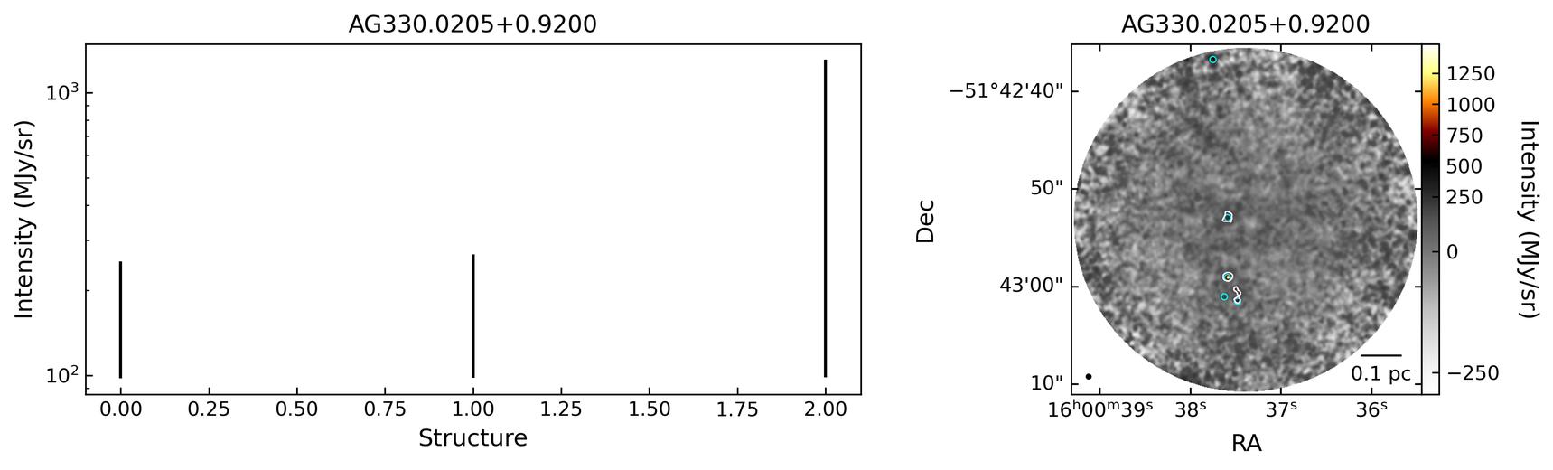 794763_AG330.0205+0.9200